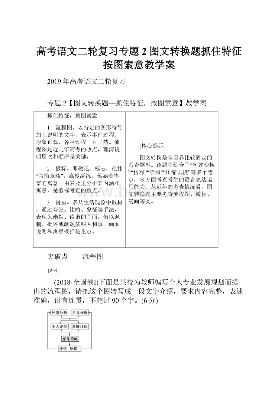 高考语文二轮复习专题2图文转换题抓住特征按图索意教学案.docx_第1页