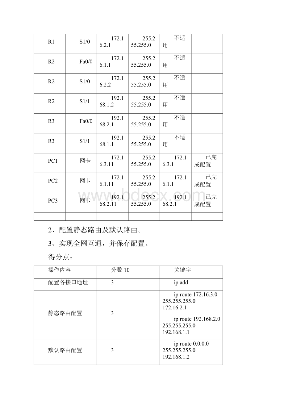 实验CISCO.docx_第2页