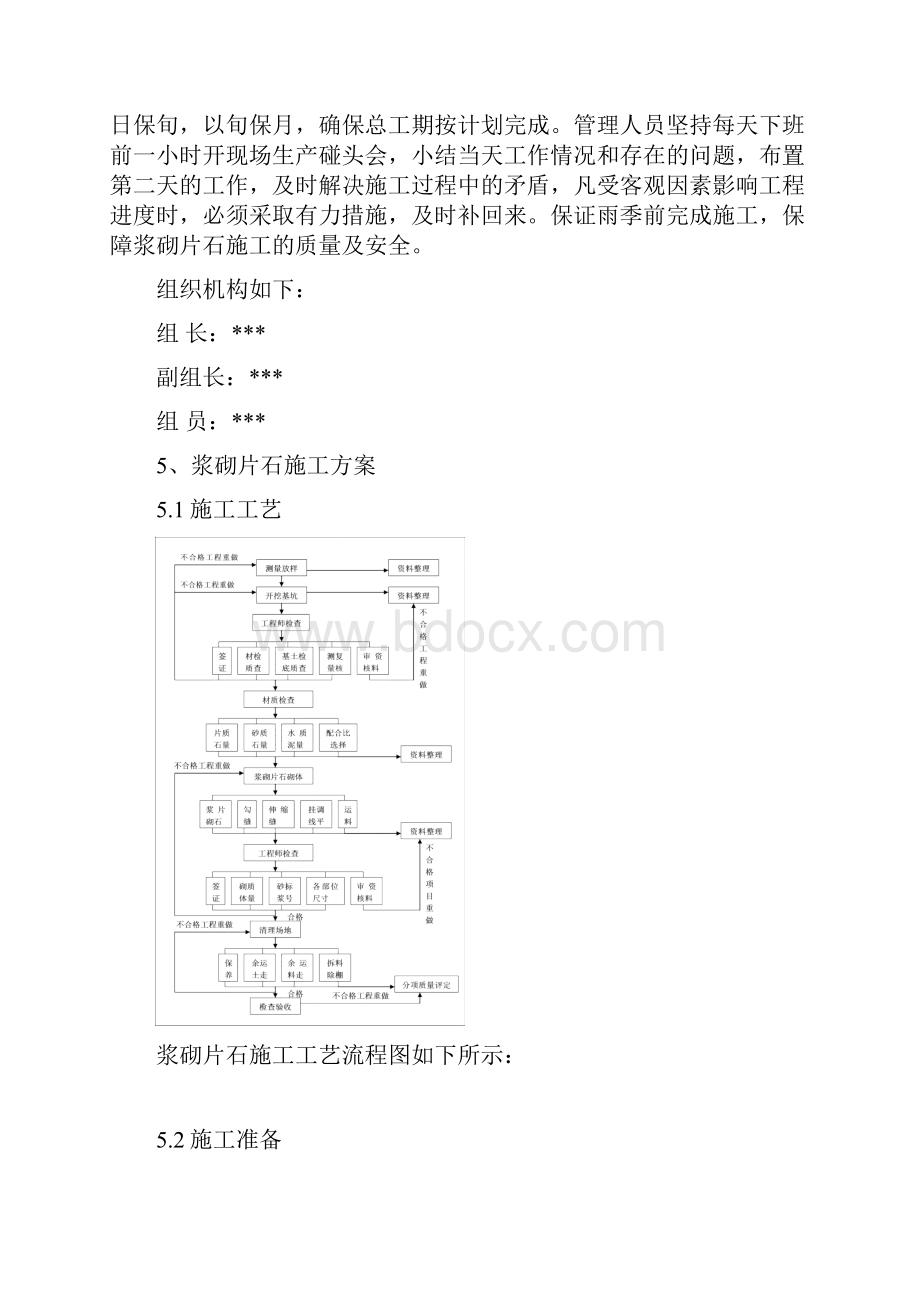 浆砌片石水沟施工方案.docx_第3页