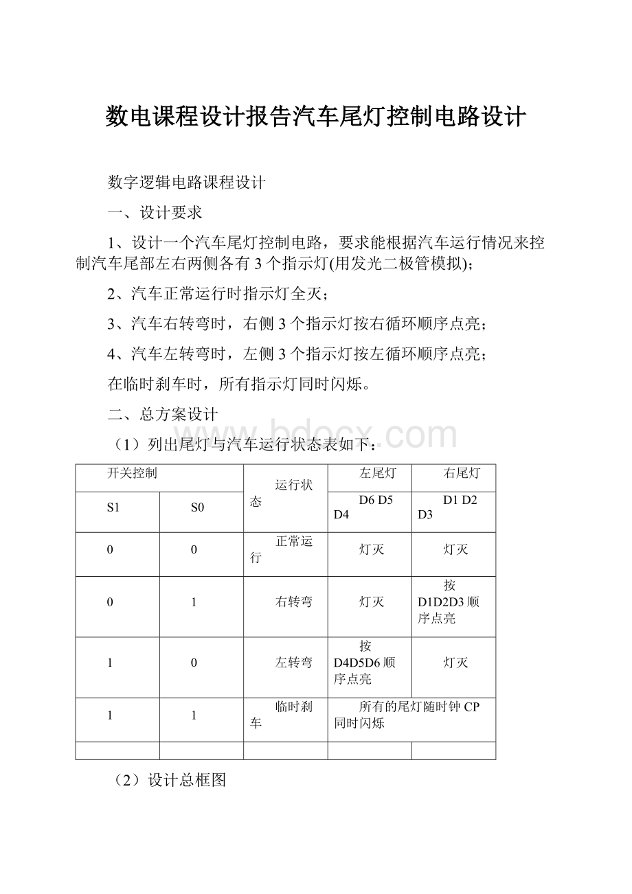 数电课程设计报告汽车尾灯控制电路设计.docx