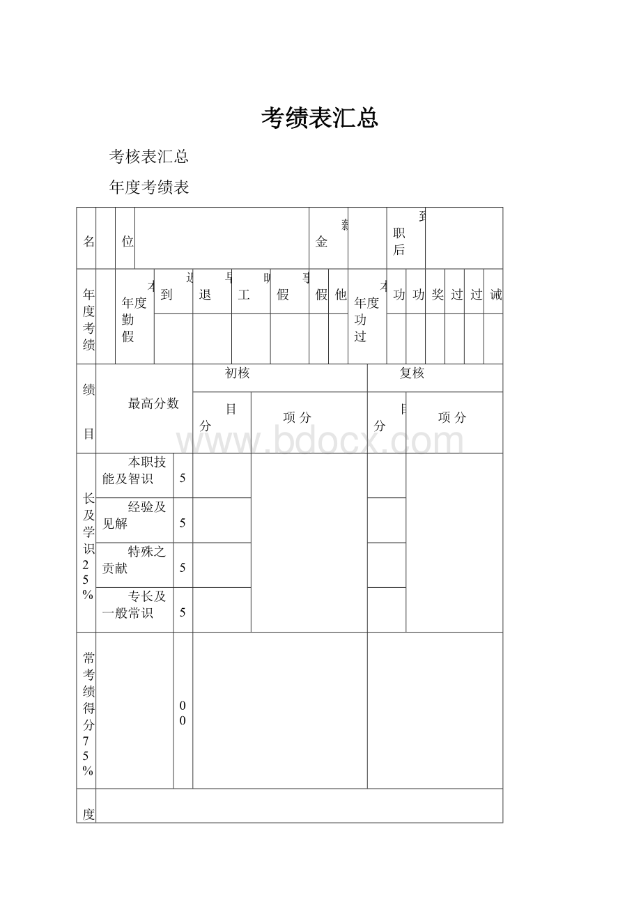 考绩表汇总.docx