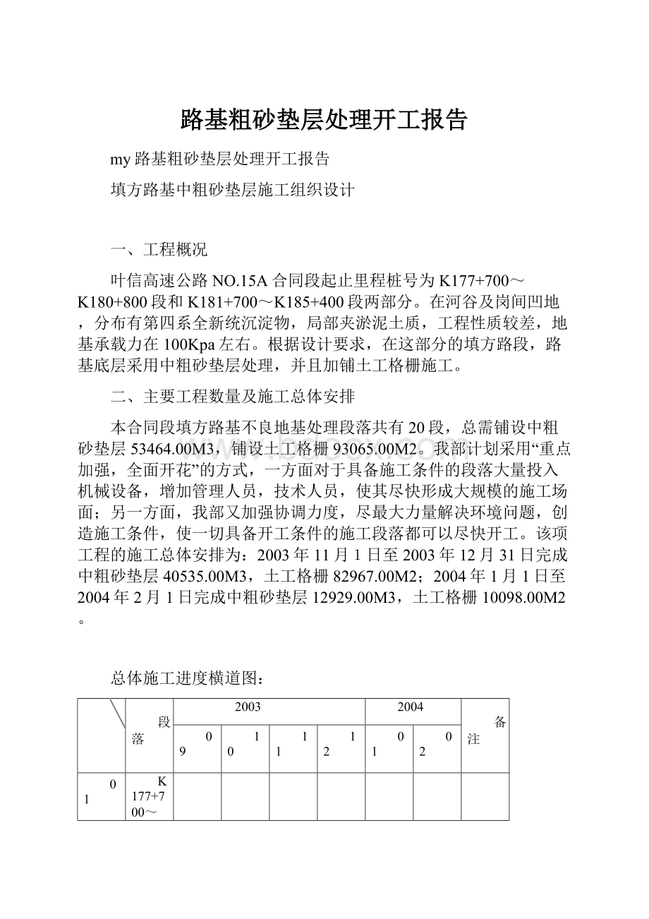 路基粗砂垫层处理开工报告.docx