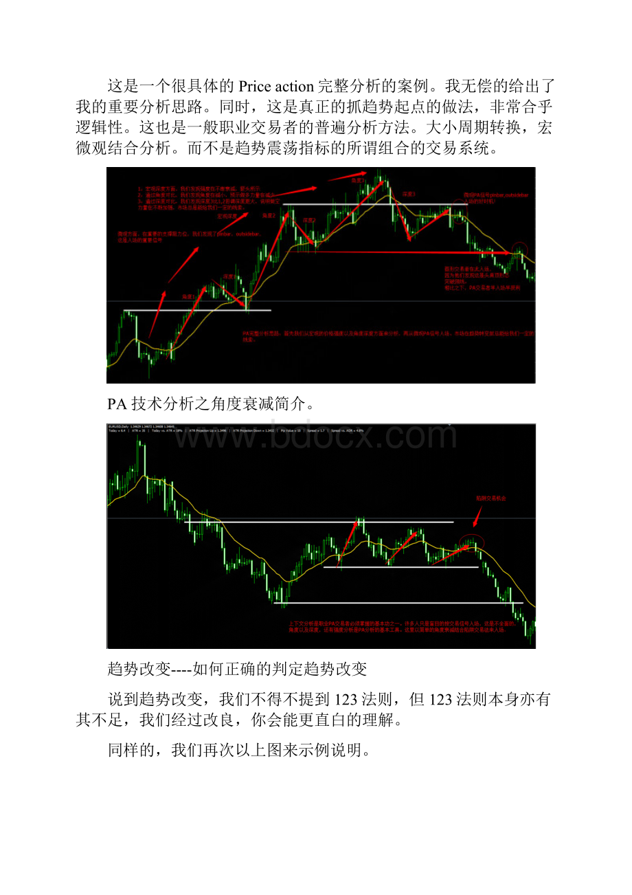 PA汇资店心得分享.docx_第3页