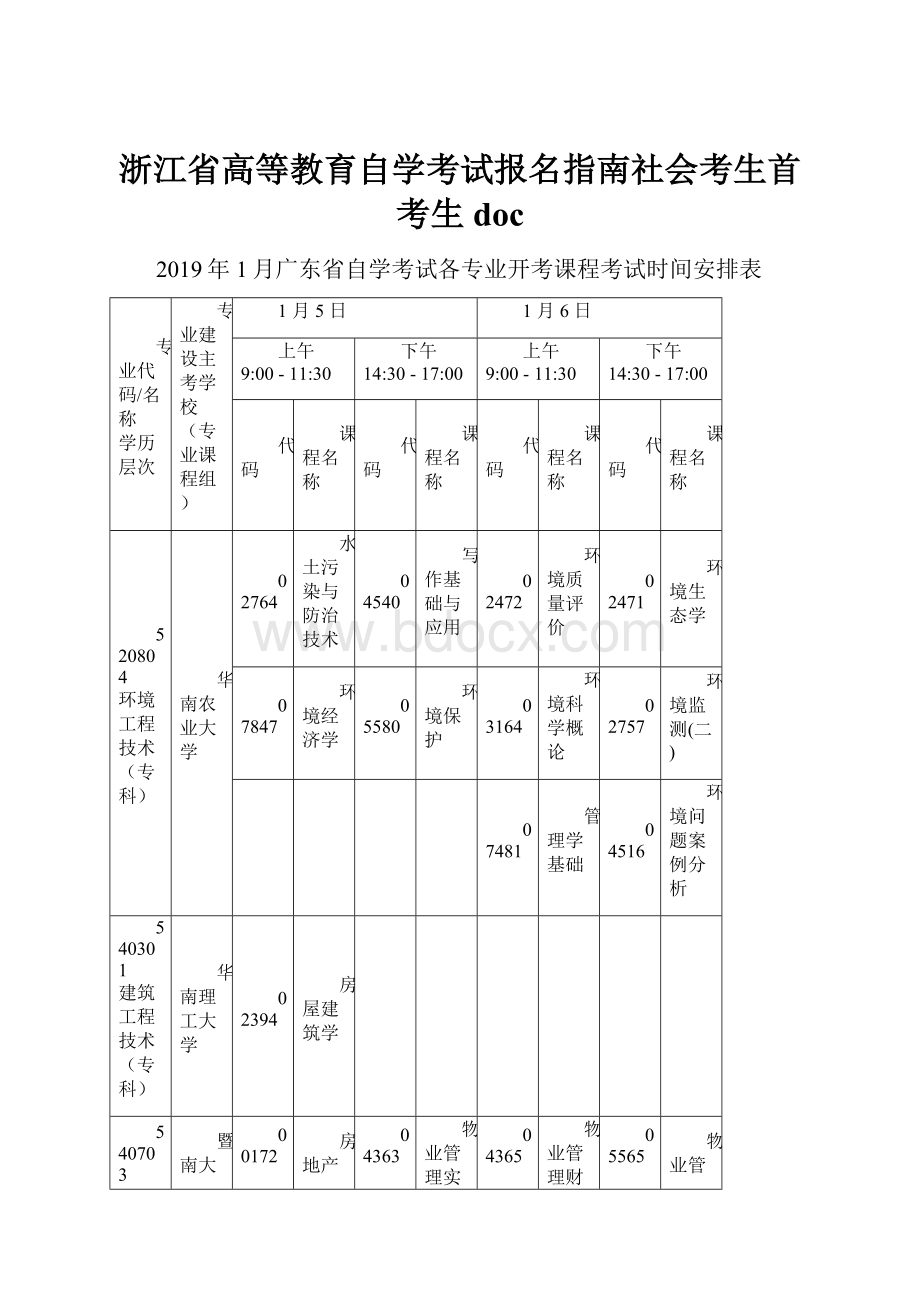 浙江省高等教育自学考试报名指南社会考生首考生doc.docx