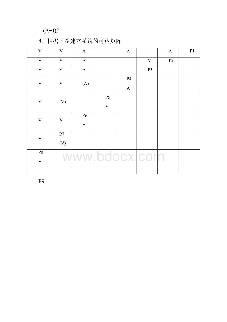 系统工程完整版汪应洛主编课后题答案.docx_第2页