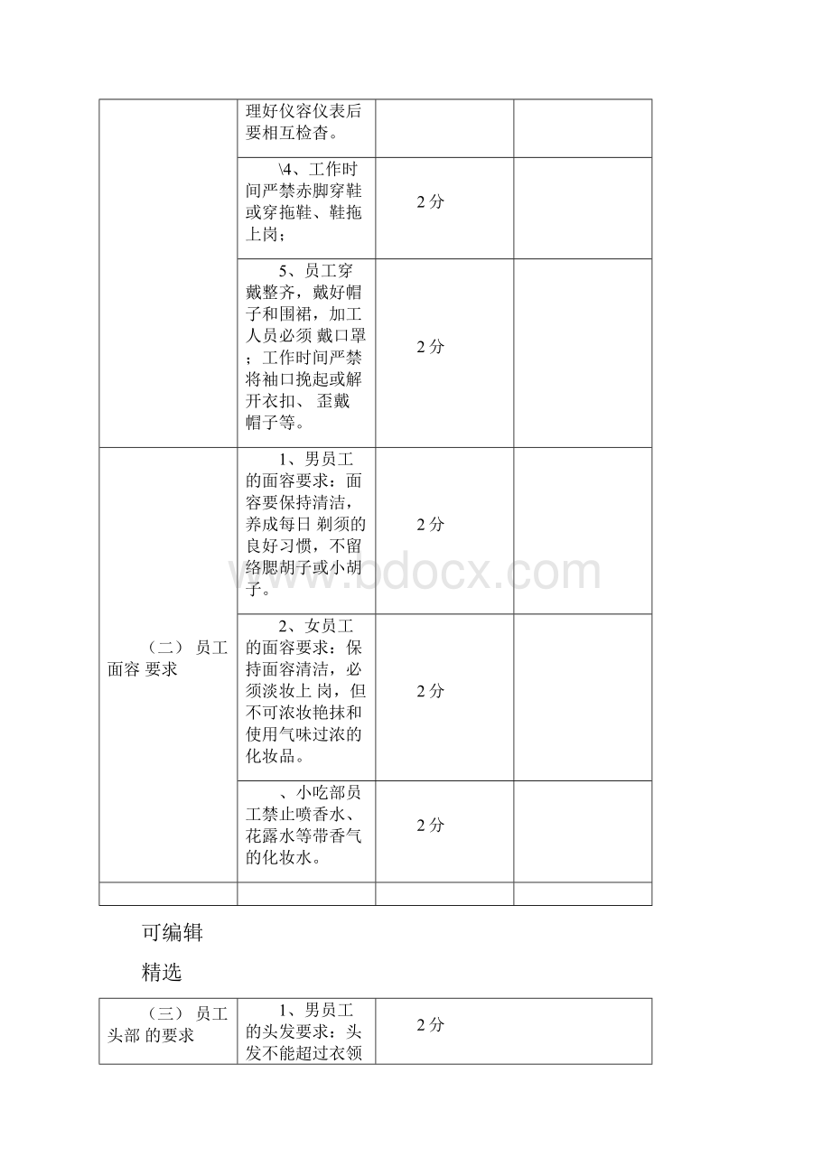 小吃卫生管理制度.docx_第2页