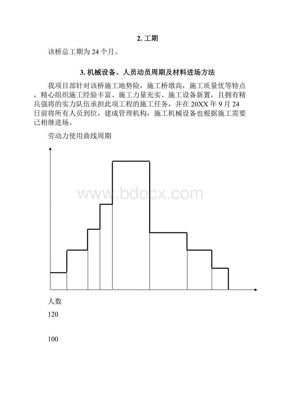 预应力简支t形梁桥施工组织设计人工挖孔桩.docx_第2页