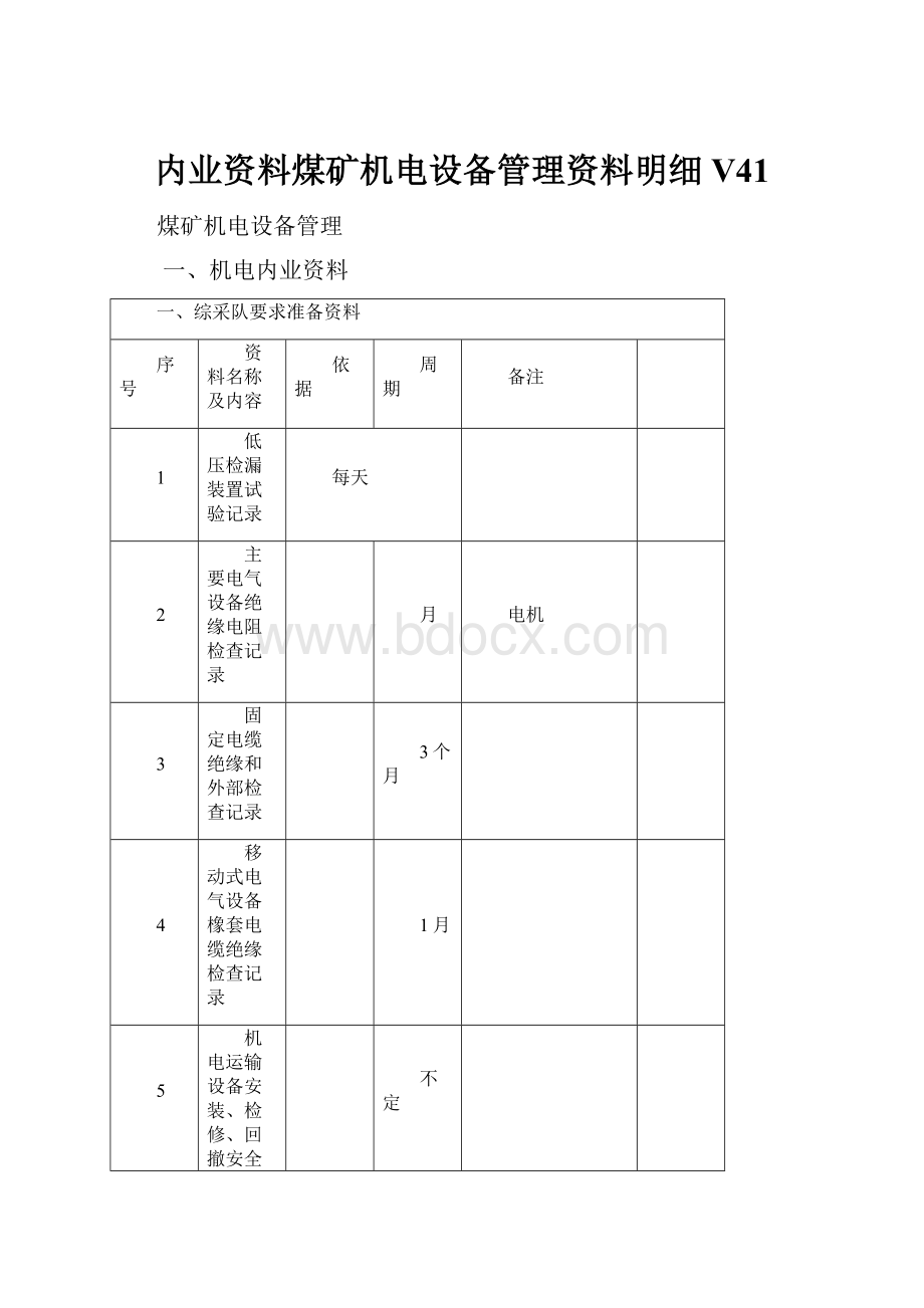 内业资料煤矿机电设备管理资料明细 V41.docx