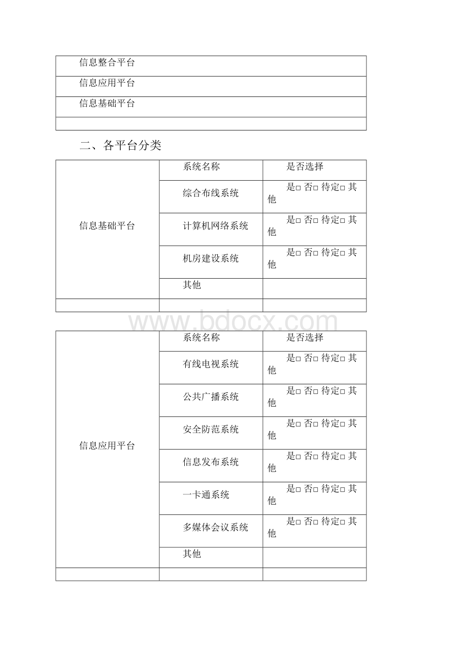 智能楼宇需求清单.docx_第2页