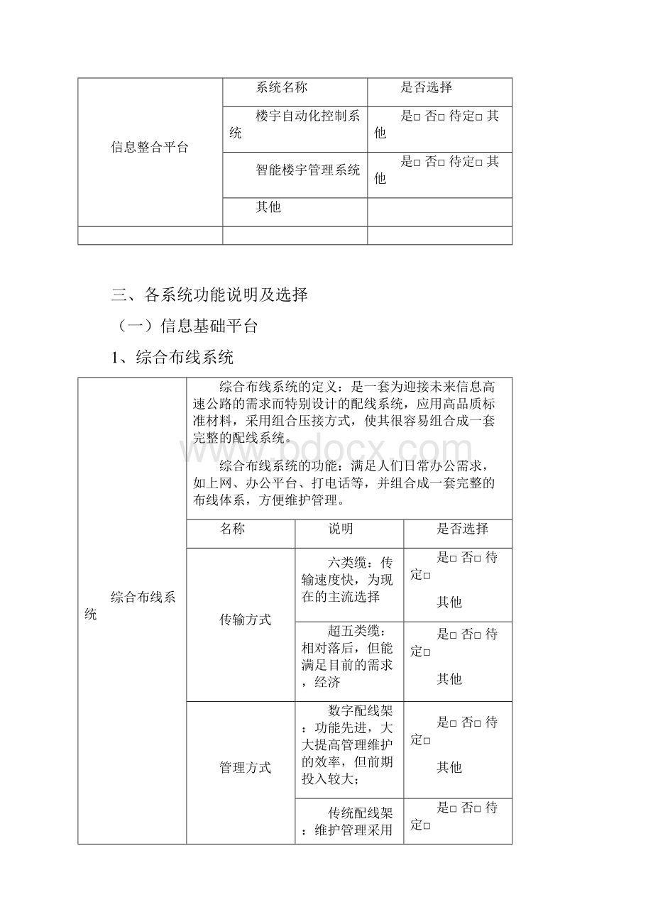 智能楼宇需求清单.docx_第3页