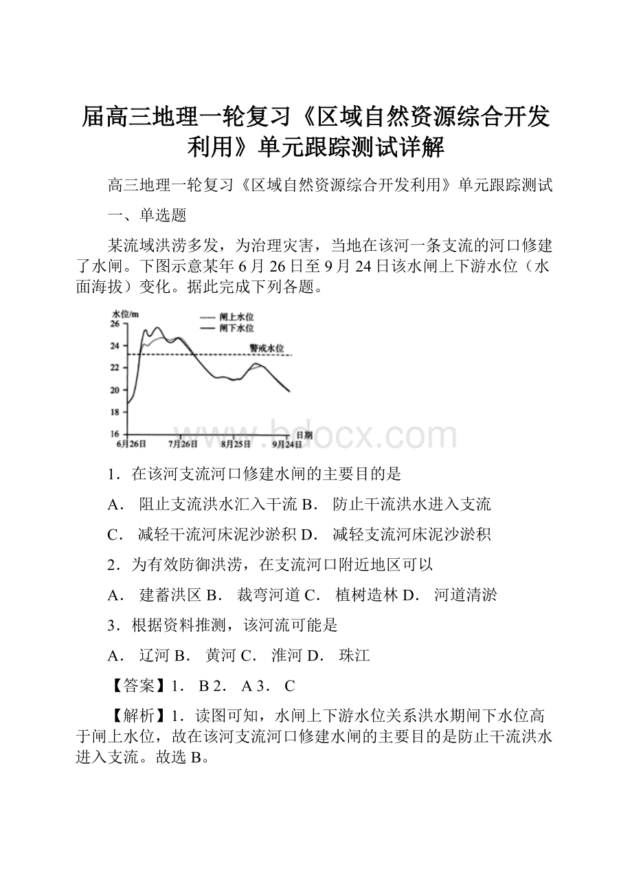 届高三地理一轮复习《区域自然资源综合开发利用》单元跟踪测试详解.docx