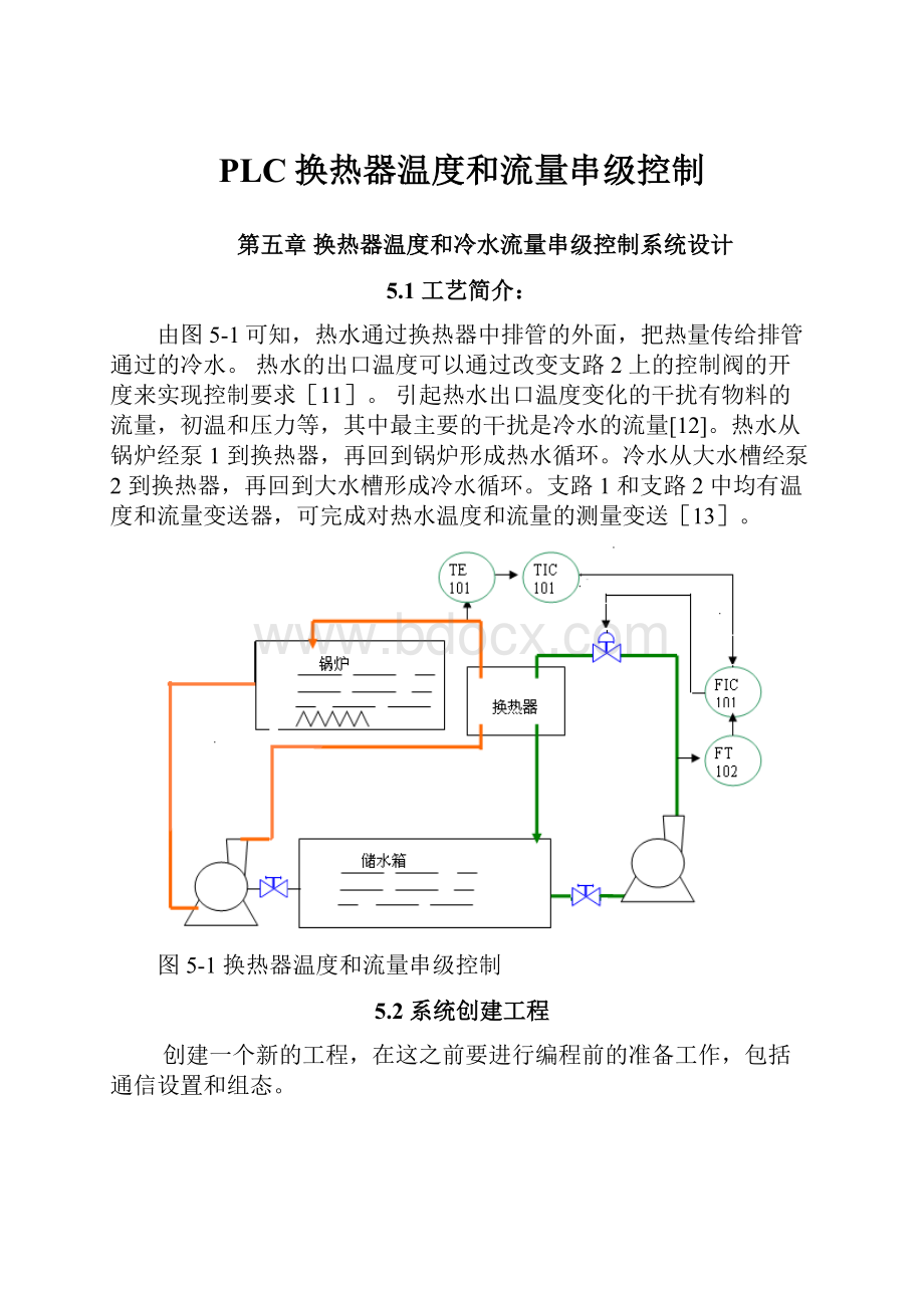 PLC换热器温度和流量串级控制.docx_第1页