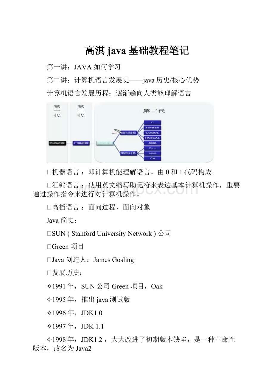 高淇java基础教程笔记.docx_第1页