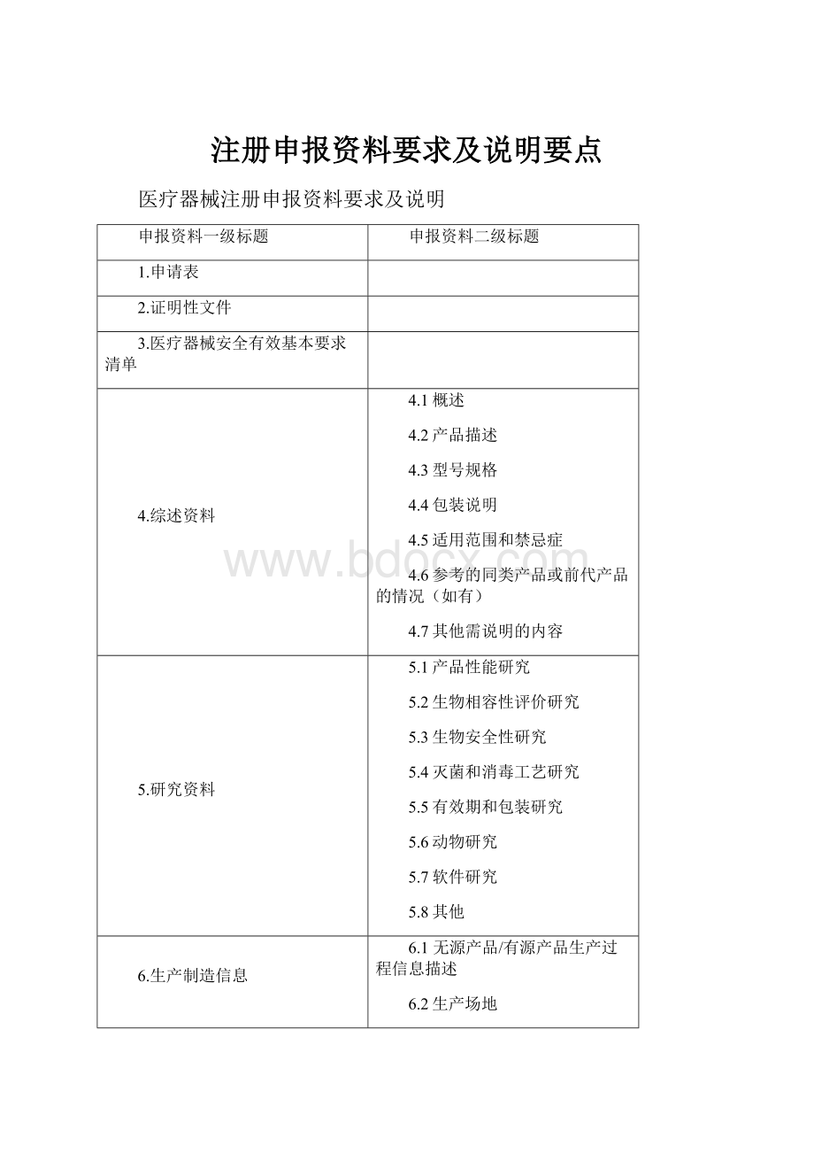 注册申报资料要求及说明要点.docx