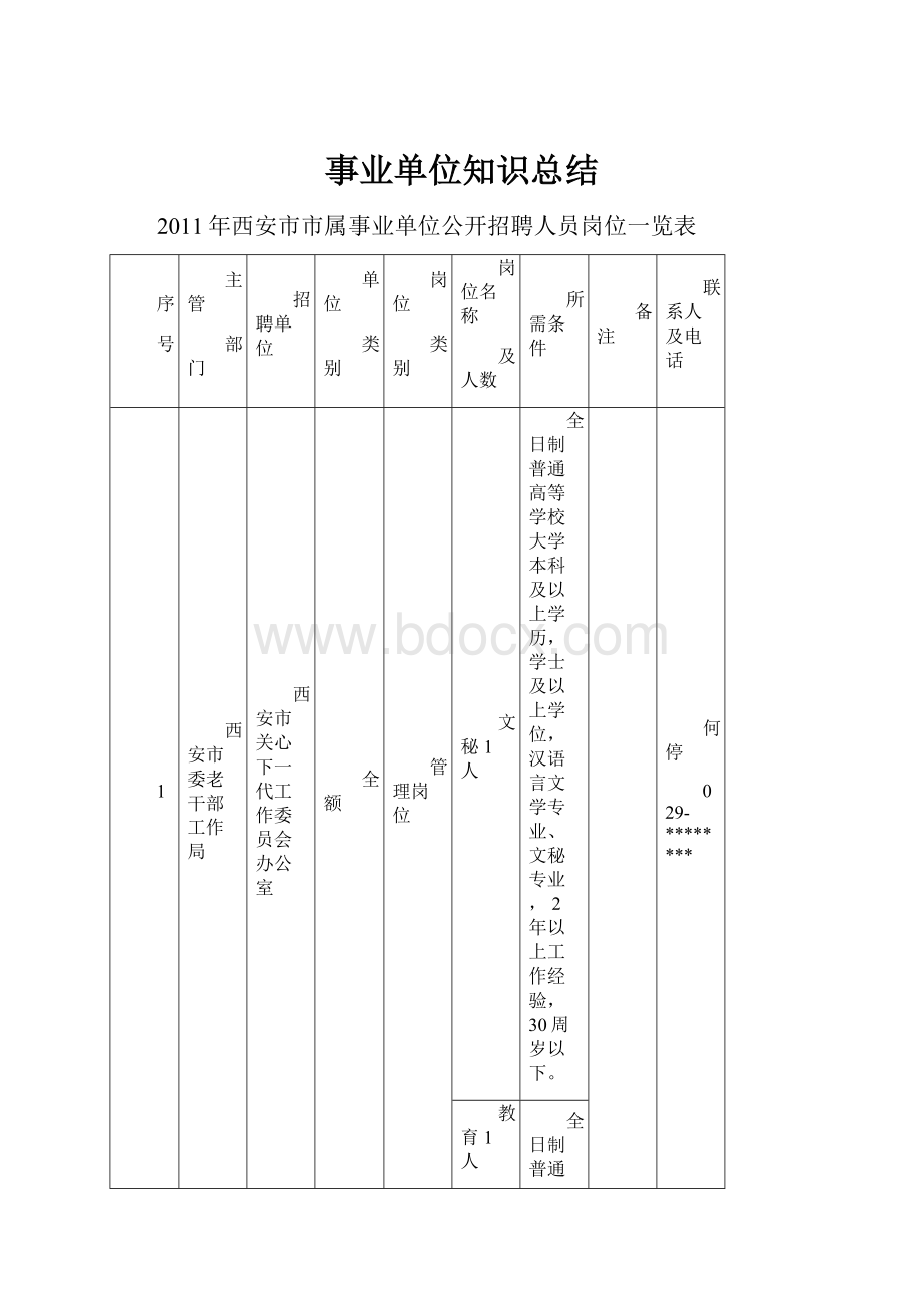 事业单位知识总结.docx