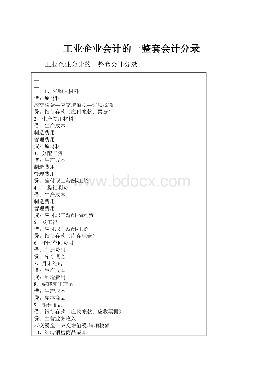 工业企业会计的一整套会计分录.docx