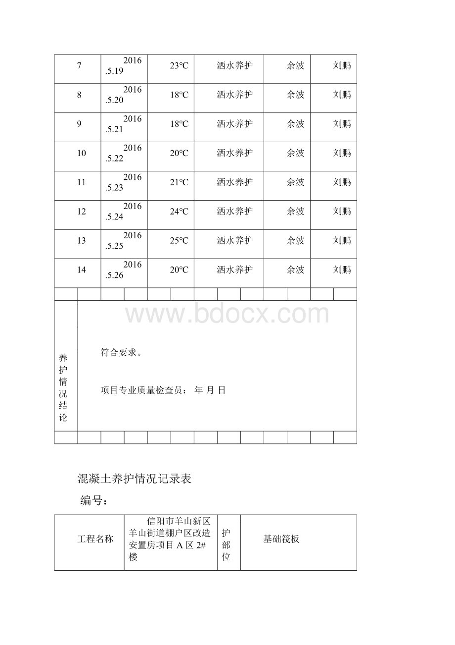 混凝土养护记录表.docx_第2页