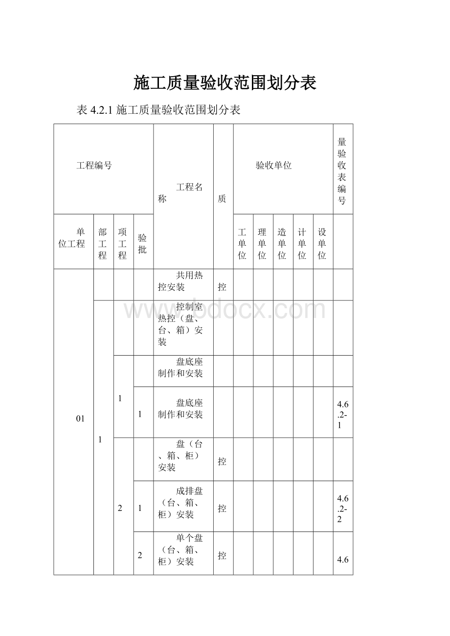 施工质量验收范围划分表.docx