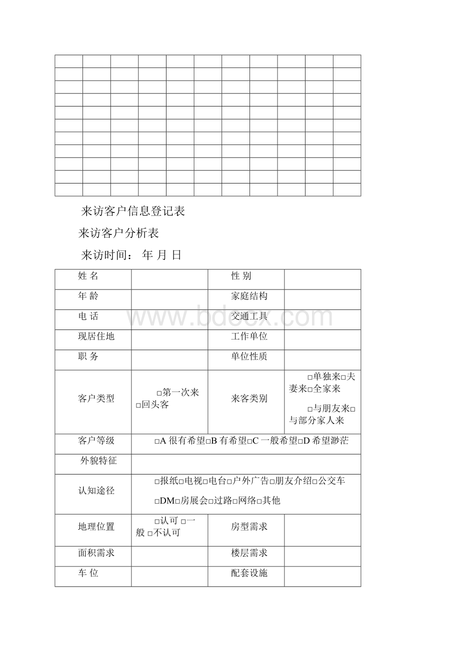 售楼中心所有表格.docx_第2页