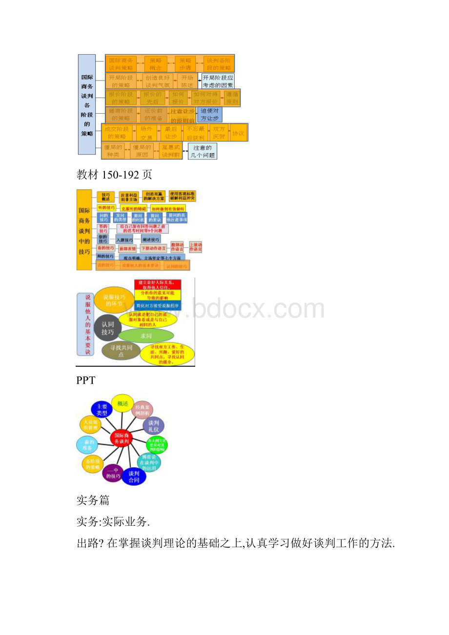 国际商务谈判重庆工商.docx_第3页