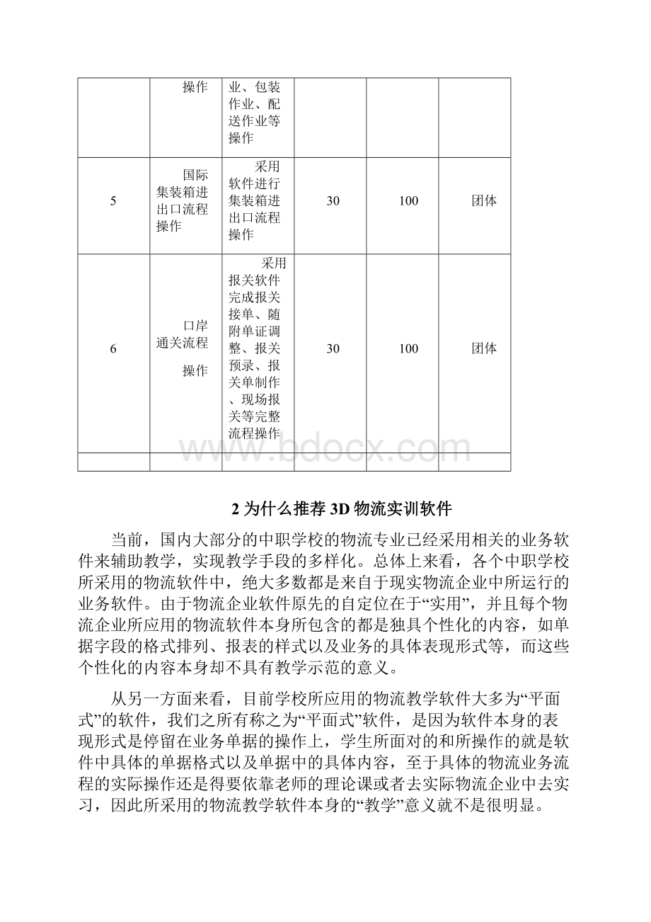 星光计划现代物流项目竞赛软件的推荐.docx_第3页