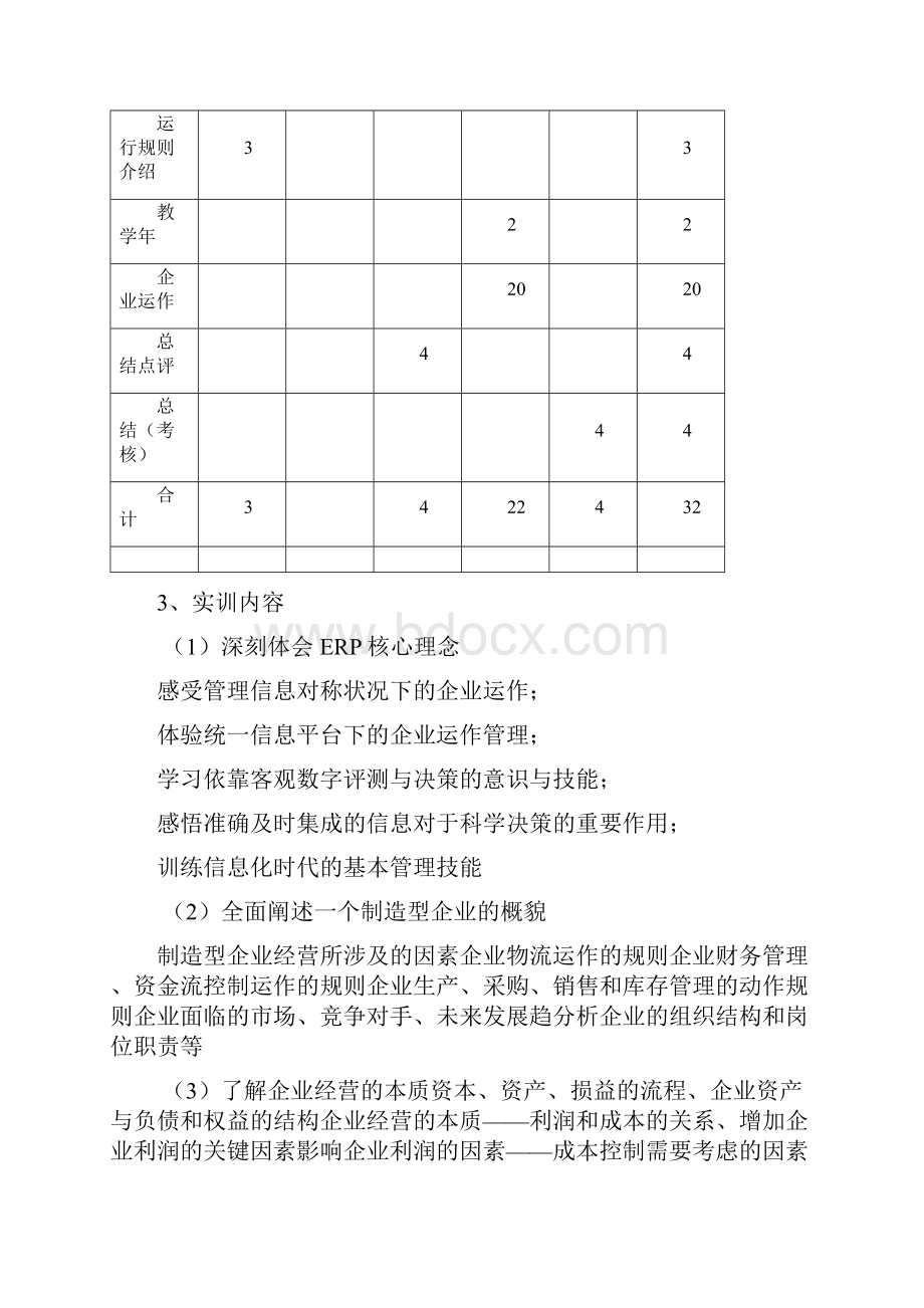 XX大学管理系ERP沙盘模拟实验室建设可行性方案.docx_第3页