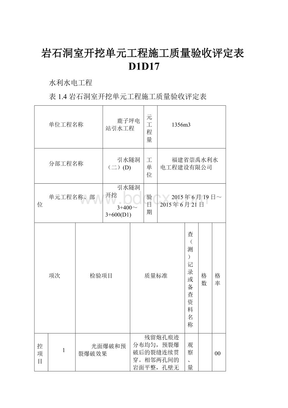 岩石洞室开挖单元工程施工质量验收评定表D1D17.docx