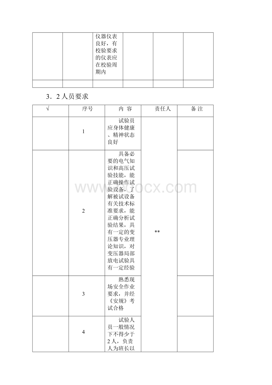 变压器试验作业指导书.docx_第3页