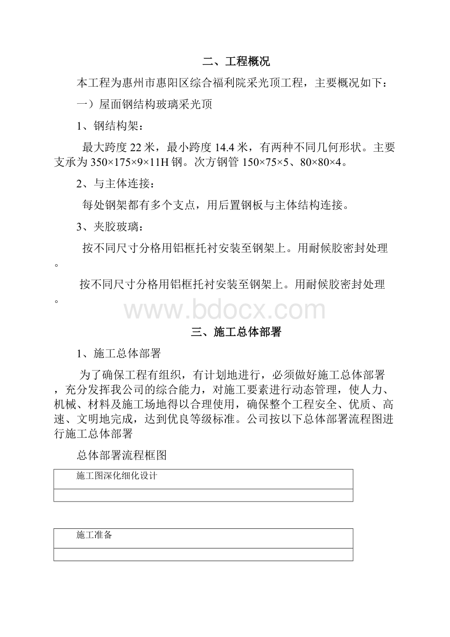 精品钢结构采光顶项目施工方案方案.docx_第2页