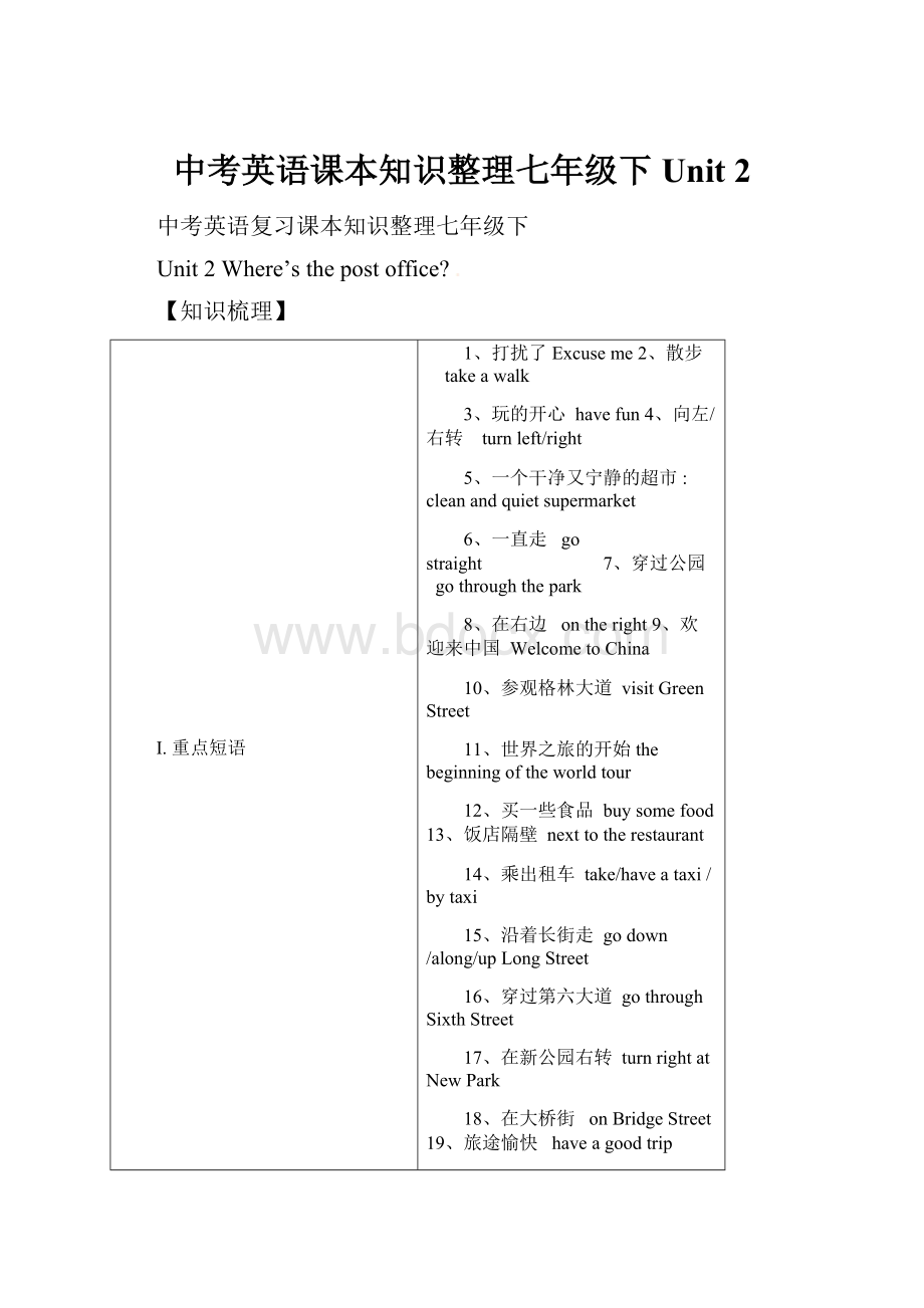 中考英语课本知识整理七年级下Unit 2.docx