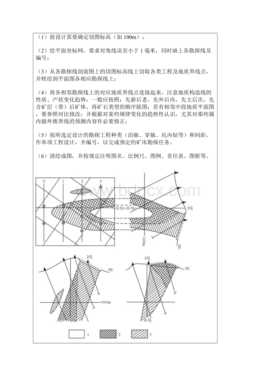 勘探线设计地质剖面图的编制方法17页word文档.docx_第3页