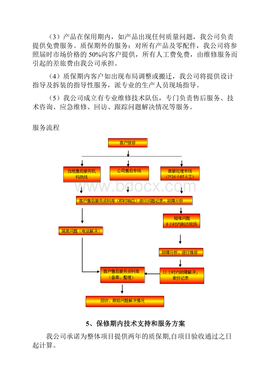 招投标图书售后服务通用模板.docx_第3页