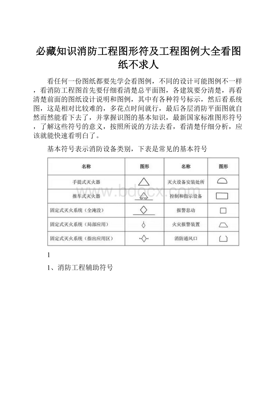 必藏知识消防工程图形符及工程图例大全看图纸不求人.docx