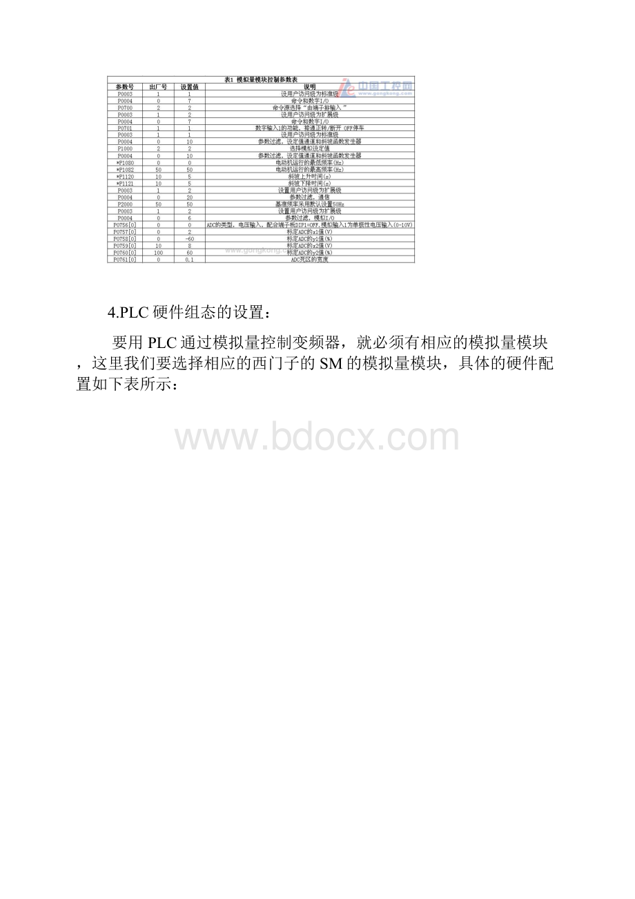 S7300模拟量控制变频器.docx_第3页