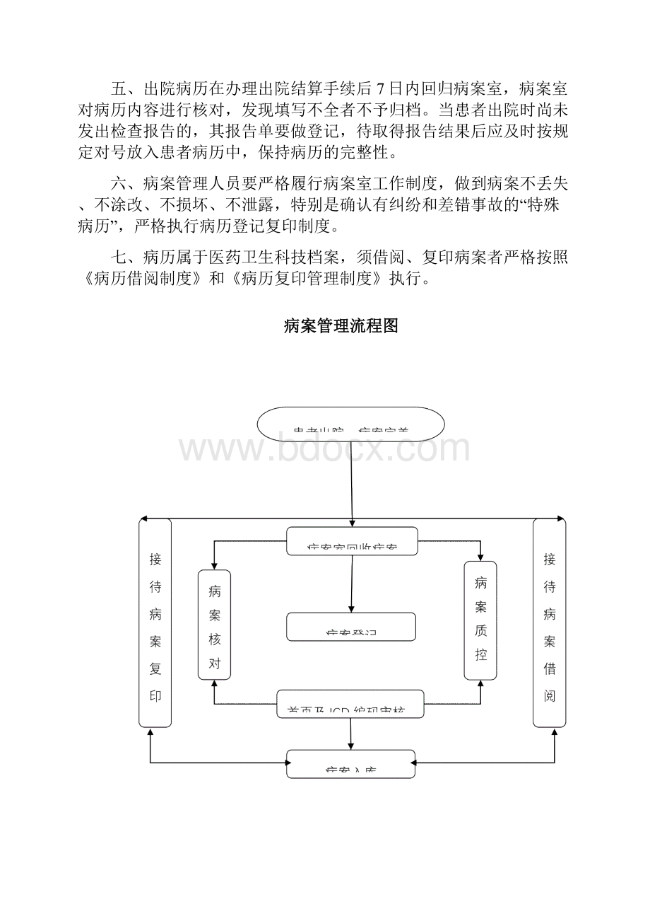 病案管理制度及流程定版.docx_第3页