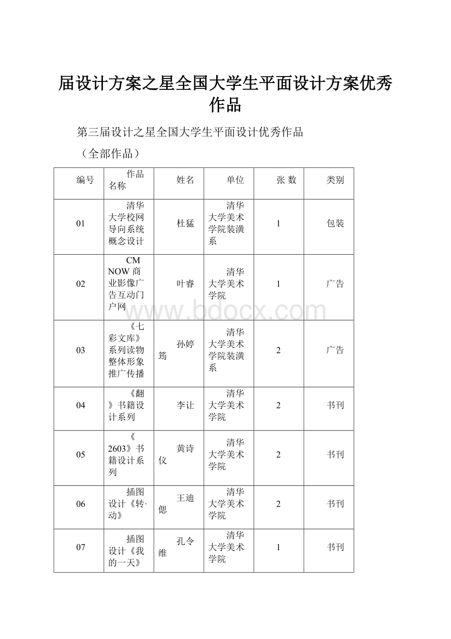 届设计方案之星全国大学生平面设计方案优秀作品.docx