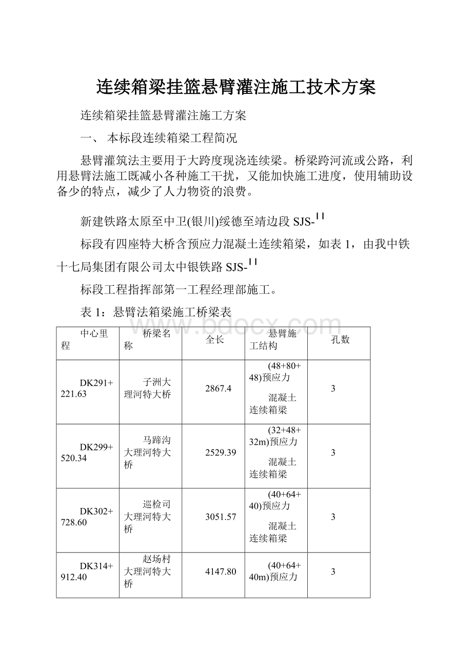 连续箱梁挂篮悬臂灌注施工技术方案.docx