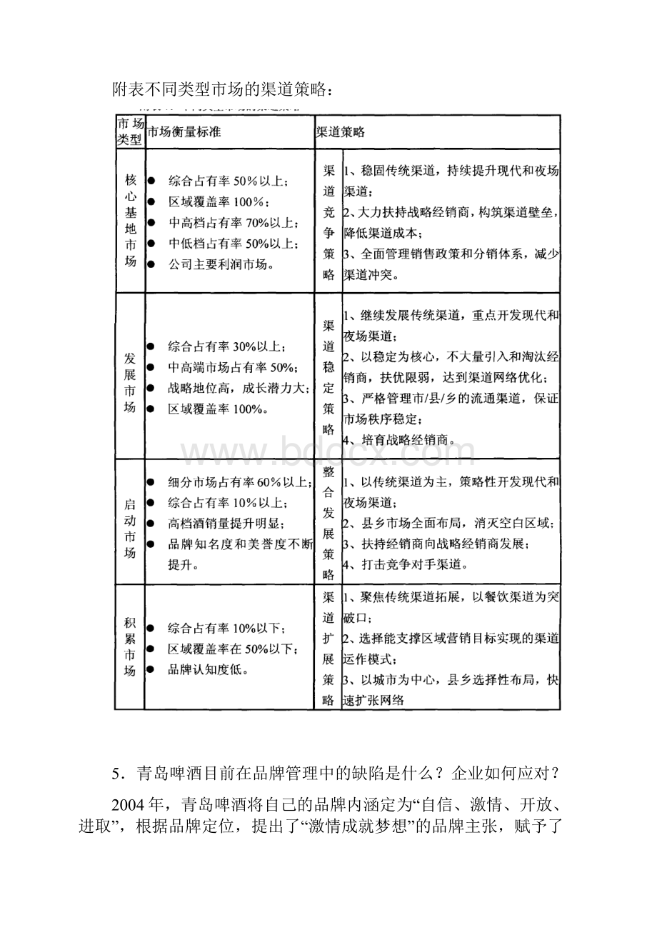 青岛啤酒案例分析.docx_第3页