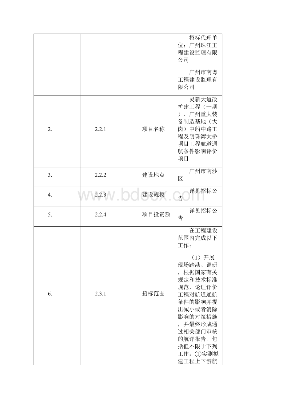 灵新大道改扩建工程一期广州重大装备制造基地大岗.docx_第2页