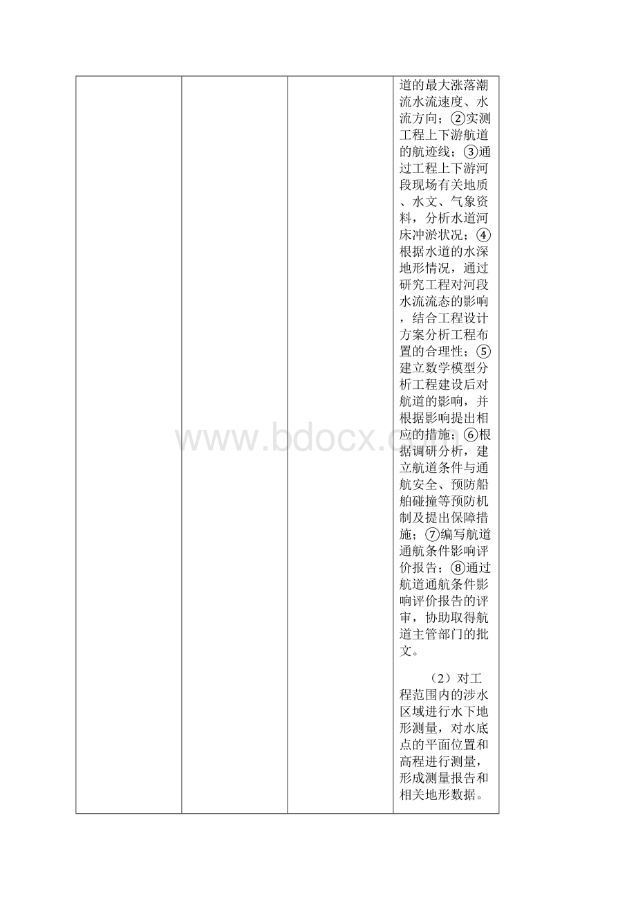 灵新大道改扩建工程一期广州重大装备制造基地大岗.docx_第3页