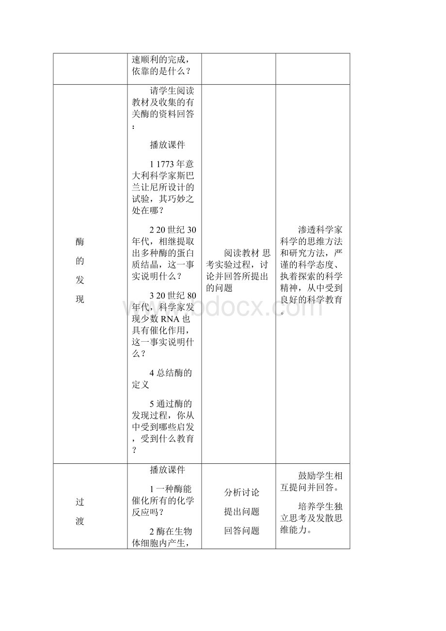 人教版高中生物必修一第五章第1节《降低化学反应活化能的酶》教学设计精品教育doc.docx_第3页