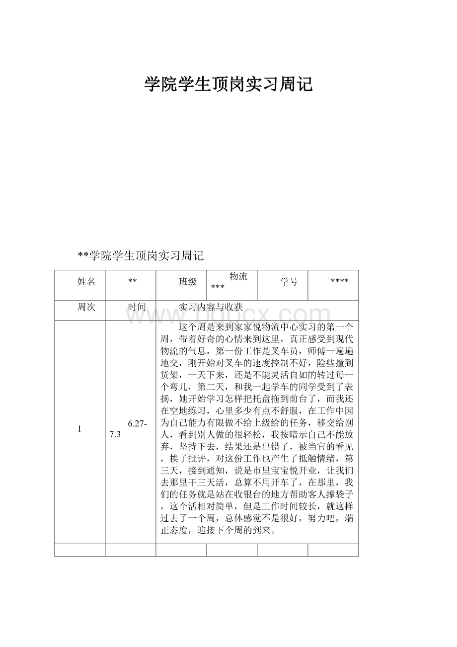 学院学生顶岗实习周记.docx