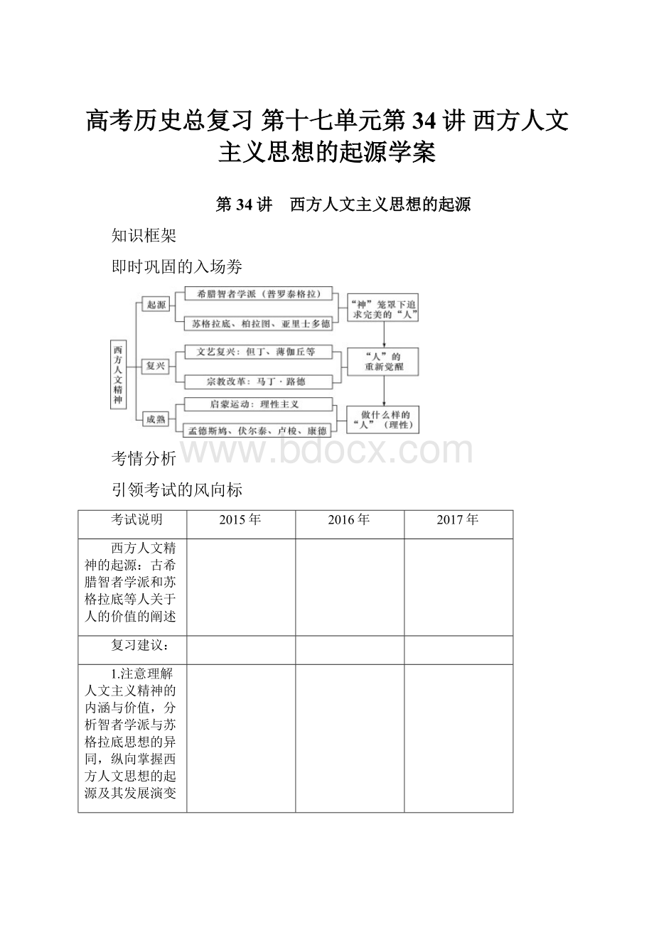 高考历史总复习 第十七单元第34讲 西方人文主义思想的起源学案.docx_第1页