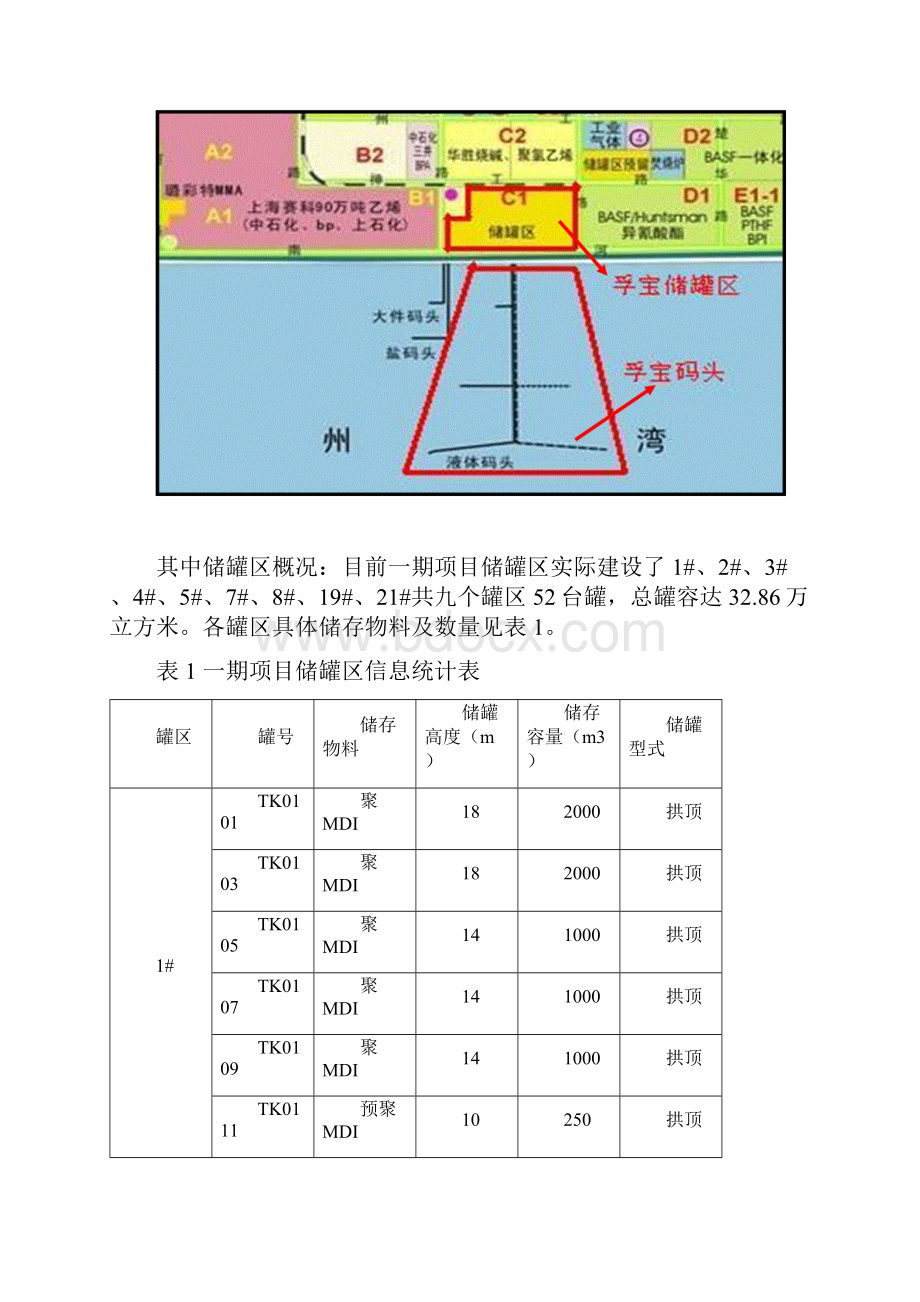 浅谈孚宝港务新建一万立方米上海化学工业区.docx_第2页