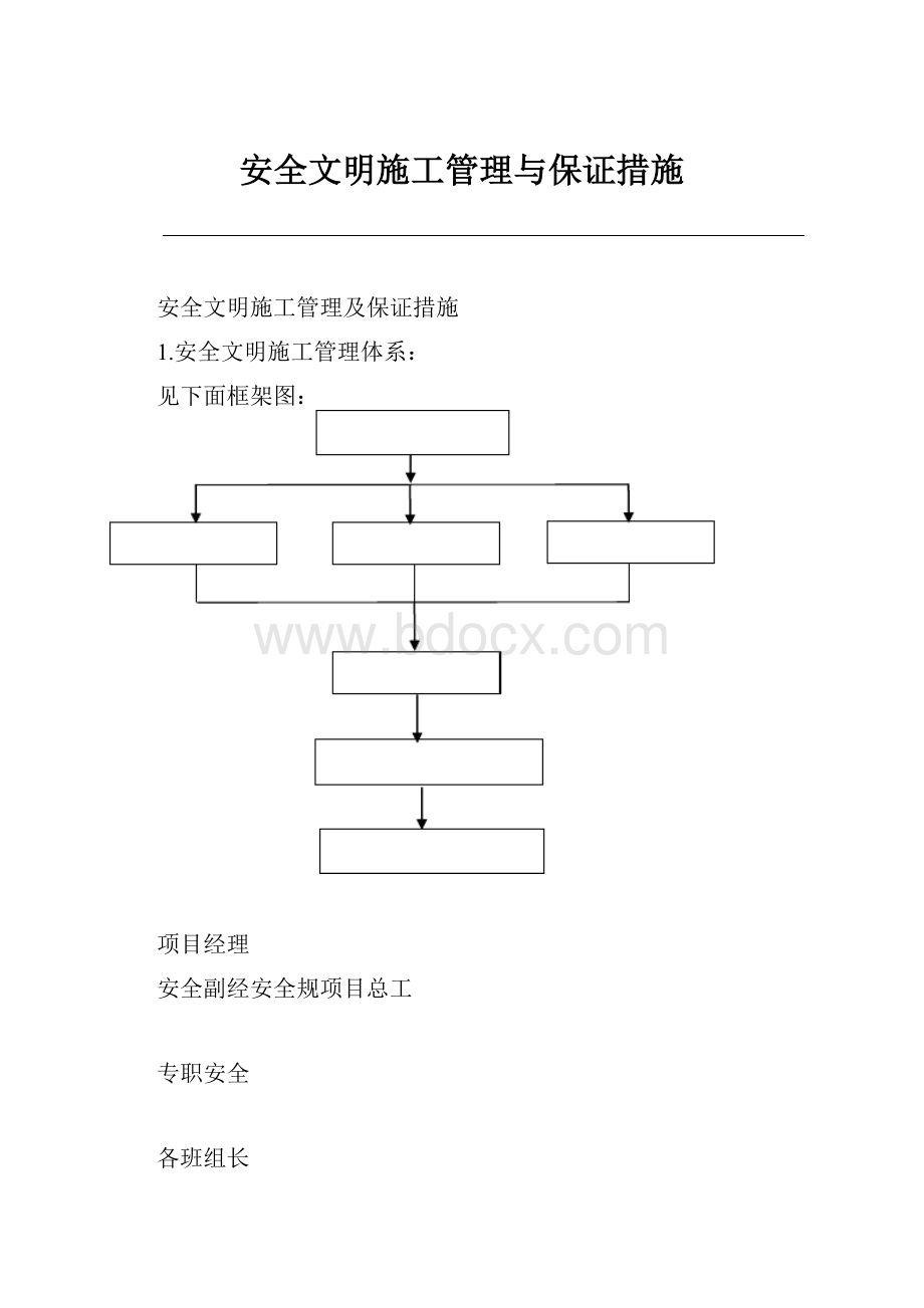 安全文明施工管理与保证措施.docx