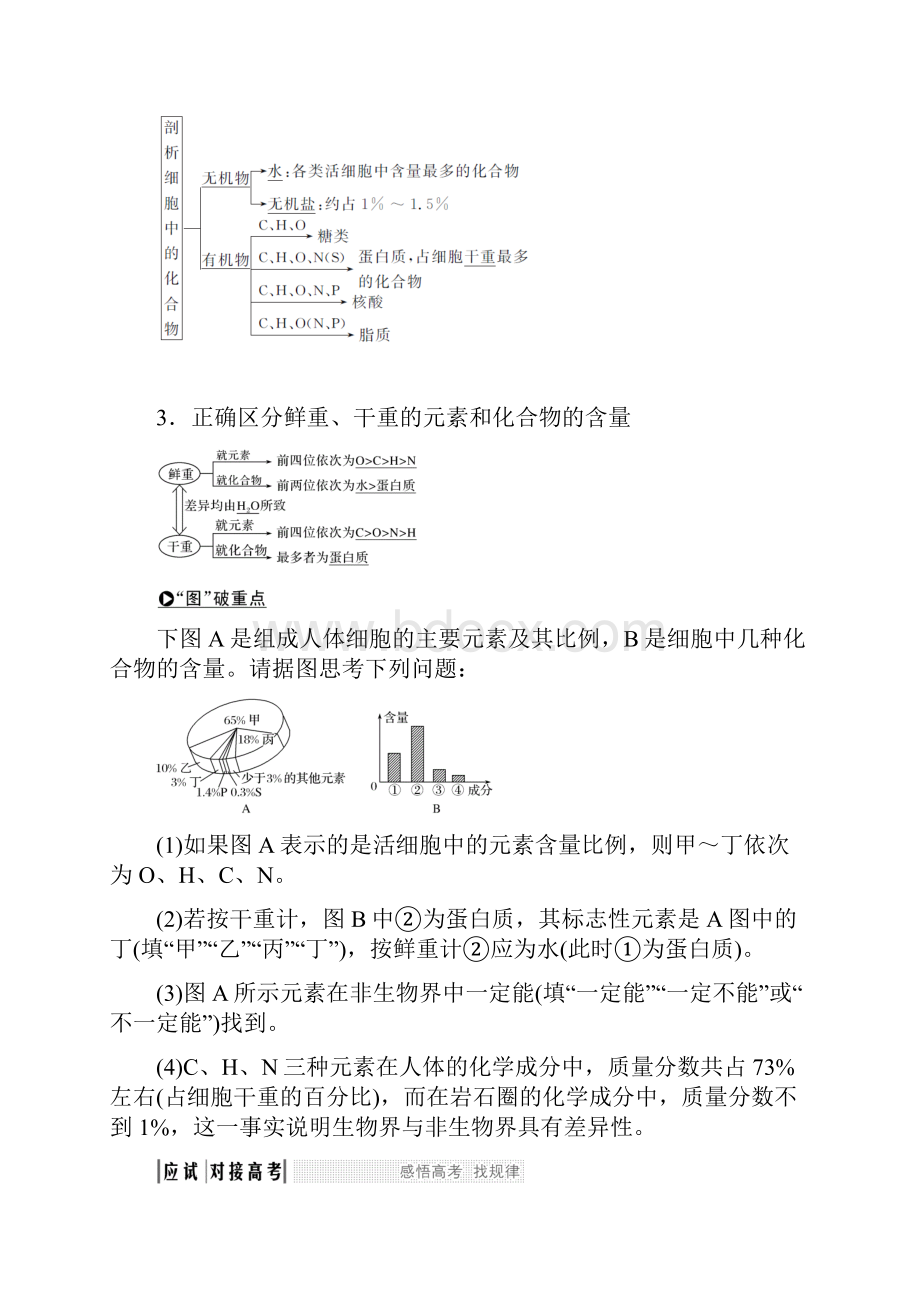 届 二轮复习 细胞中的元素和化合物 学案江苏通用.docx_第2页