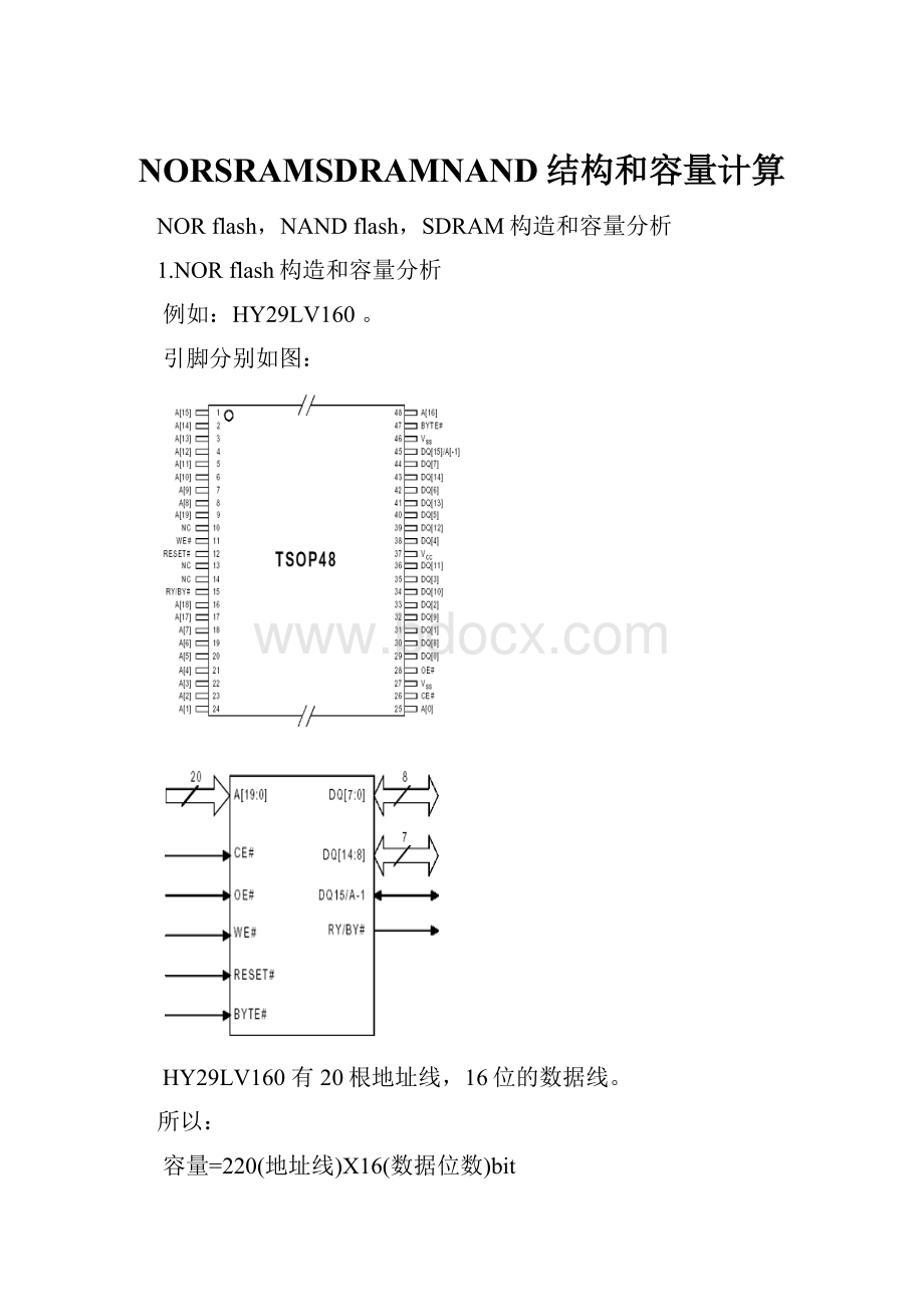 NORSRAMSDRAMNAND结构和容量计算.docx