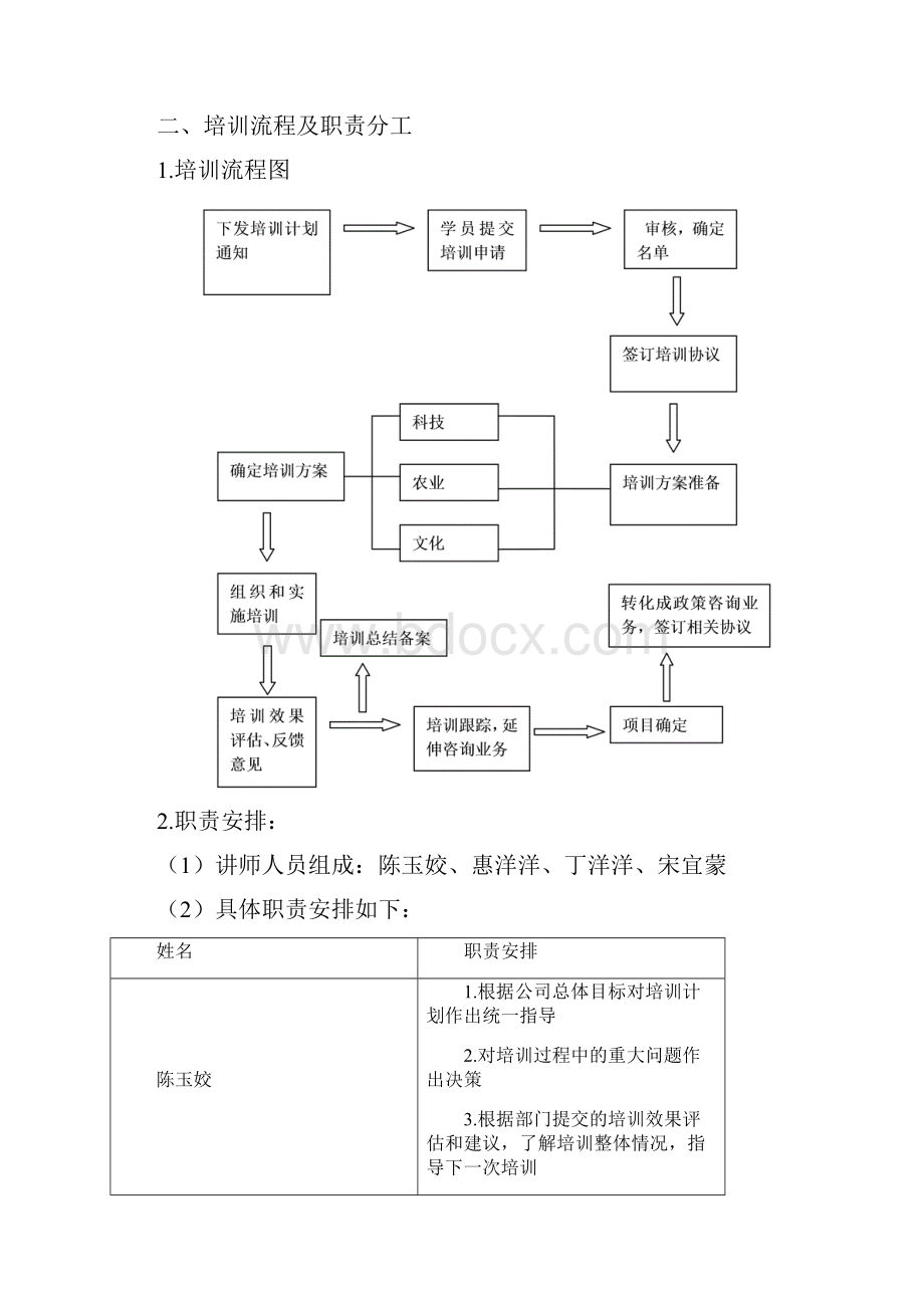 政策宣讲培训计划对外.docx_第3页