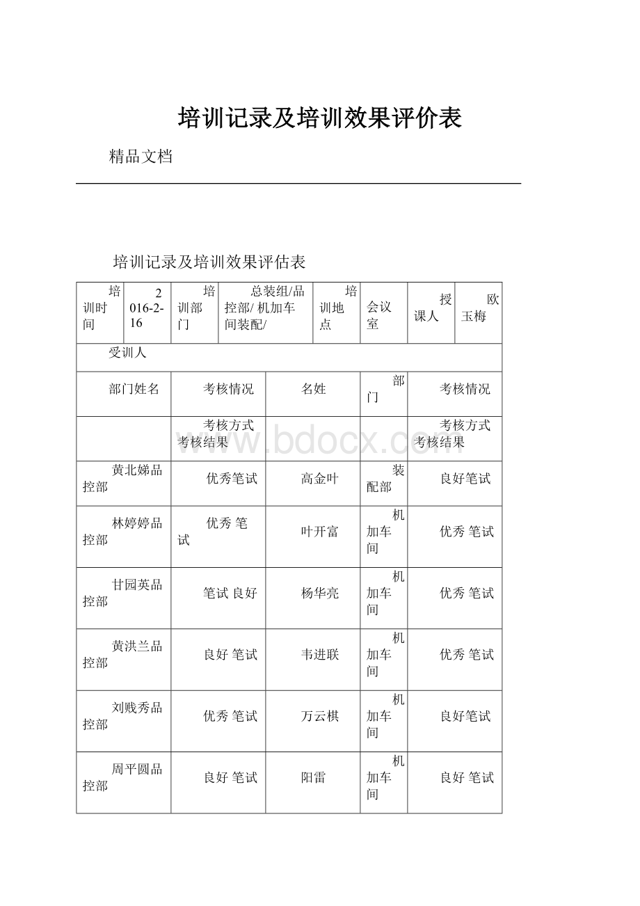 培训记录及培训效果评价表.docx_第1页