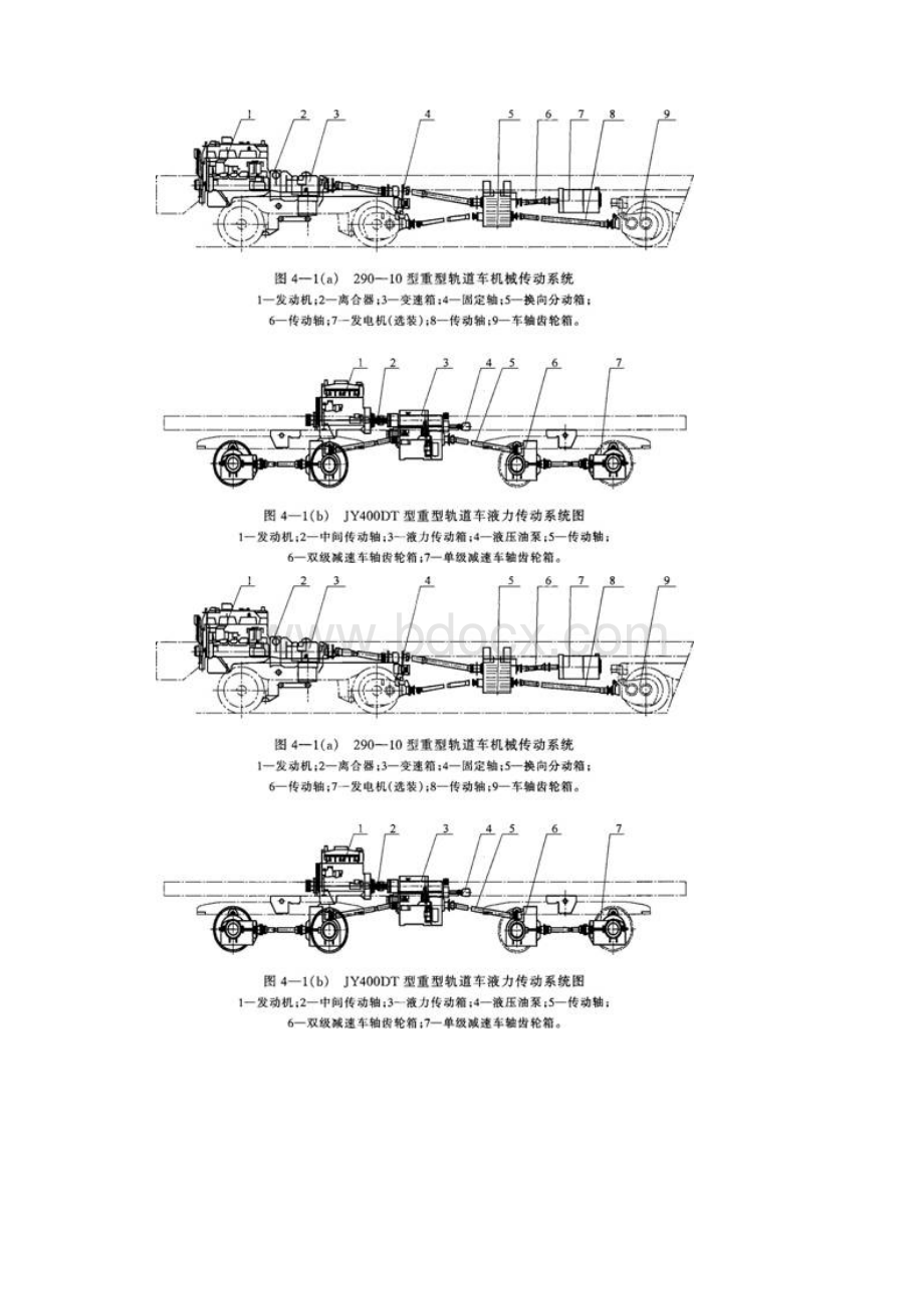 轨道车构造第四章传动系.docx_第2页